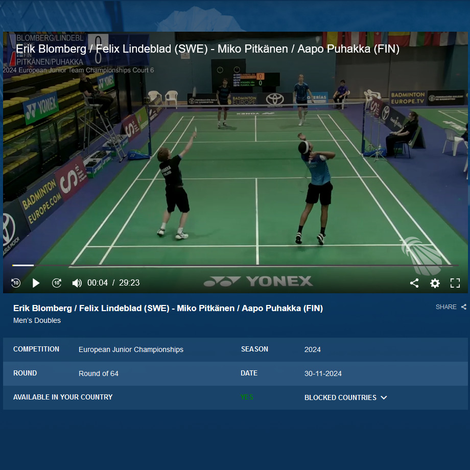 Erik Blomberg / Felix Lindeblad (SWE) - Miko Pitkänen / Aapo Puhakka (FIN) - Men’s Doubles (U19)
